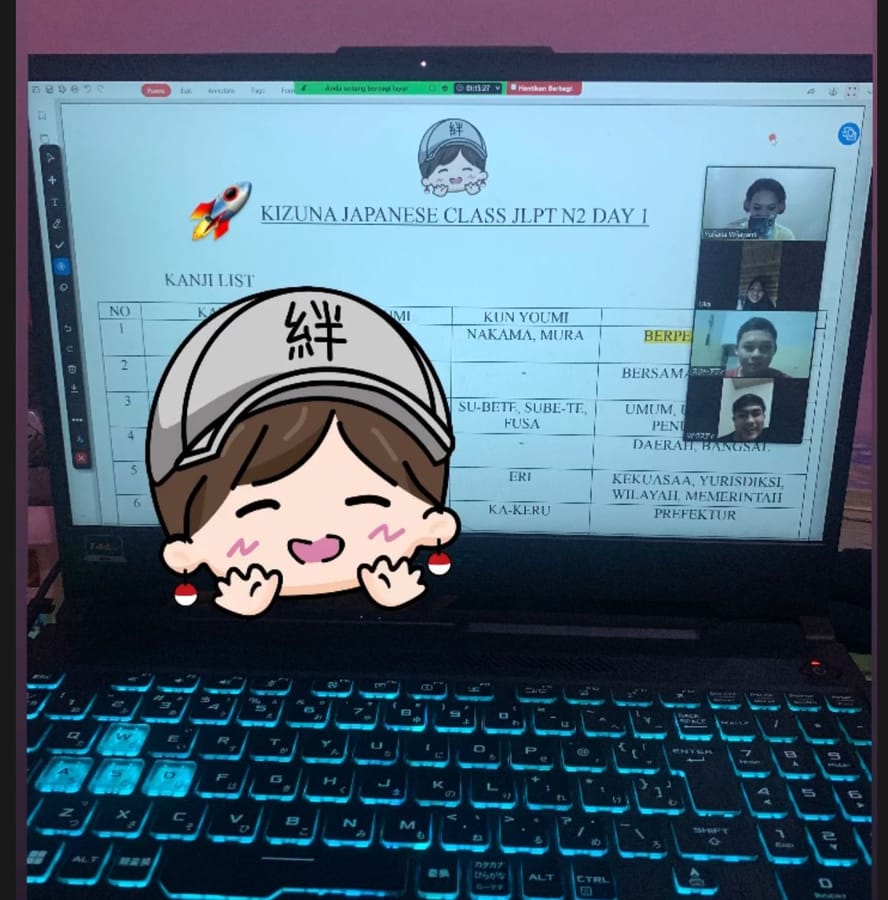 Kelas Tambahan N3